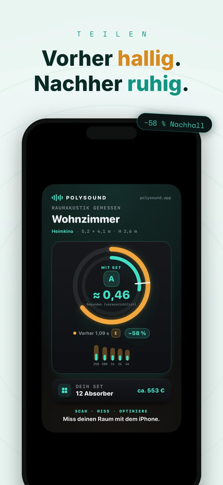 Schritt 5: Bestellen — oder erst mal nur wissen